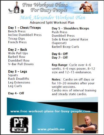 Weight Machine Workout Chart