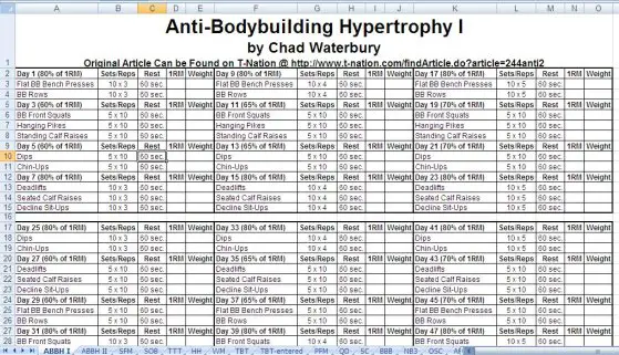 Bodybuilding Workout Chart Pdf With Images