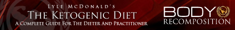 Ketogenic Diet Plan
