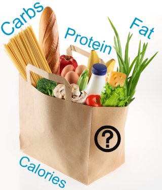 calorie content of foods
