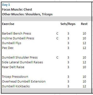 weightlifting-routine-for-beginners