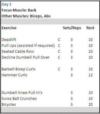 weightlifting-routine-for-beginners